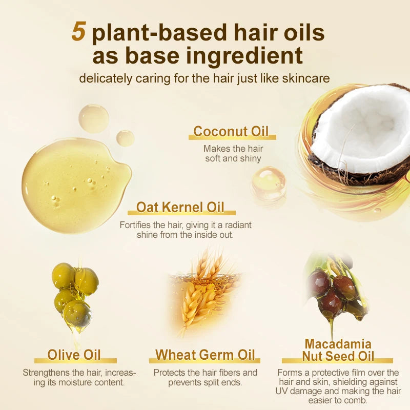 Hair care oil